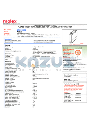 75331-0676 datasheet - 1.85mm by 1.85mm (.073 by .073
