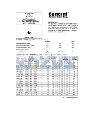 BZV55C11 datasheet - SURFACE MOUNT SILICON ZENER DIODE 0.5 WATT, 2.4 THRU 75 VOLTS a 5ANCE