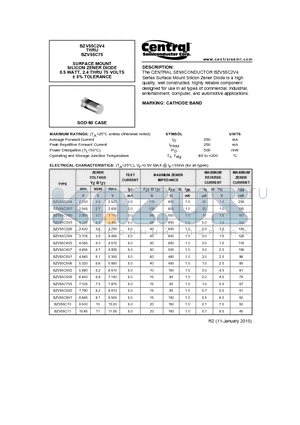 BZV55C12 datasheet - SURFACE MOUNT SILICON ZENER DIODE 0.5 WATT, 2.4 THRU 75 VOLTS a 5% TOLERANCE
