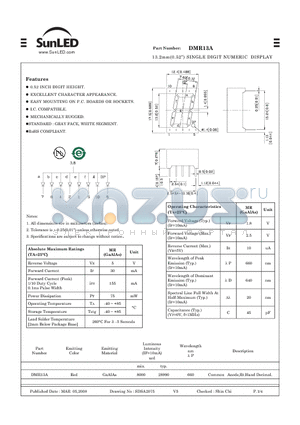 DMR13A datasheet - 13.2mm(0.52) SINGLE DIGIT NUMERIC DISPLAY