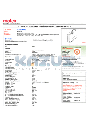 75341-6447 datasheet - 1.85mm by 1.85mm (.073 by .073