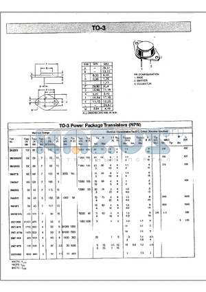 2N30556 datasheet - TO-3 Power Package Transistors (NPN)