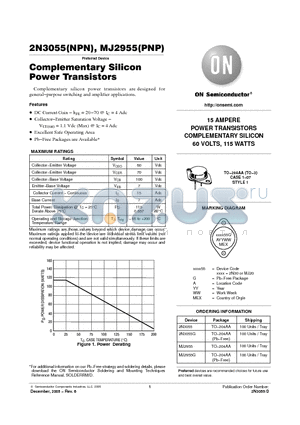 2N3055 datasheet - Complementary Silicon Power Transistors