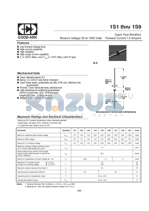 1S1 datasheet - Super Fast Rectifiers