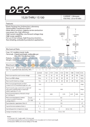1S100 datasheet - CURRENT 1.0Ampere VOLTAGE 20 to 40 Volts
