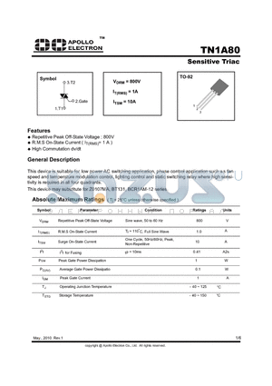 BCR1AM-12 datasheet - Sensitive Triac