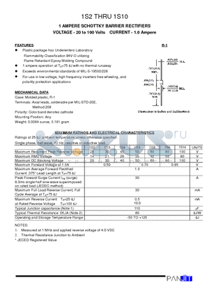 1S2 datasheet - 1 AMPERE SCHOTTKY BARRIER RECTIFIERS(VOLTAGE - 20 to 100 Volts CURRENT - 1.0 Ampere)
