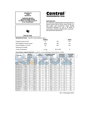 BZV55C36 datasheet - SURFACE MOUNT SILICON ZENER DIODE 0.5 WATT, 2.4 THRU 75 VOLTS a 5ANCE