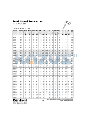 2N3404 datasheet - Small Signal Transistors