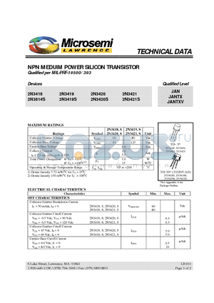 2N3420SJAN datasheet - NPN MEDUIM POWER SILICON TRANSISTOR Qualified per MIL-PRF-19500/393