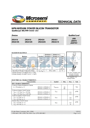 2N3421JAN datasheet - NPN MEDUIM POWER SILICON TRANSISTOR Qualified per MIL-PRF-19500/393
