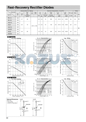 AU01 datasheet - Fast-Recovery Rectifier Diodes