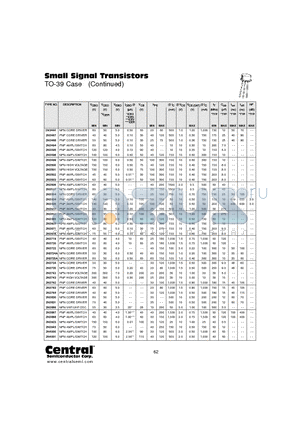 2N3444 datasheet - Small Signal Transistors