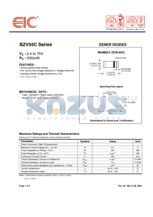 BZV55C7V5 datasheet - ZENER DIODES