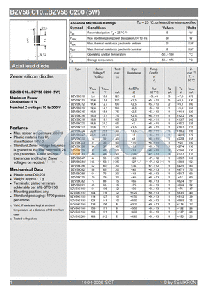 BZV58C130 datasheet - Zener silicon diodes