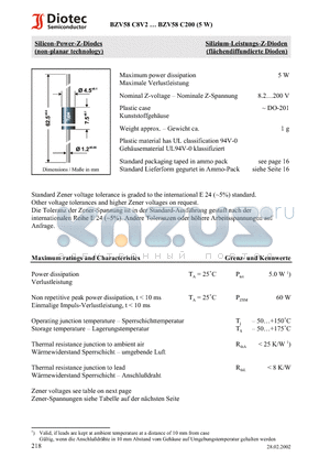 BZV58C15 datasheet - Silicon-Power-Z-Diodes (non-planar technology)