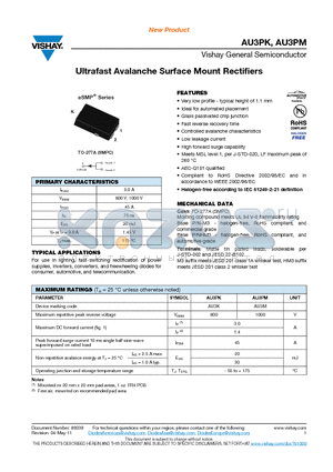 AU3PK datasheet - Ultrafast Avalanche Surface Mount Rectifiers