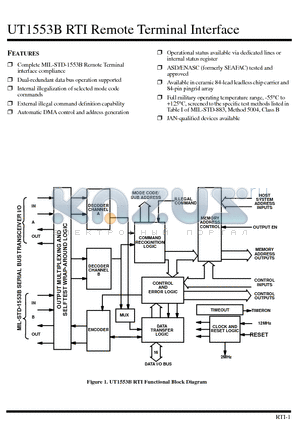 BCRT-GPA datasheet - BCRT Bus Controller/Remote Terminal/Monitor