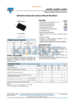 AU2PJHM3-86A datasheet - Ultrafast Avalanche Surface Mount Rectifiers