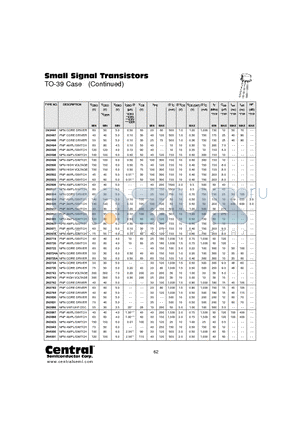 2N3634 datasheet - Small Signal Transistors