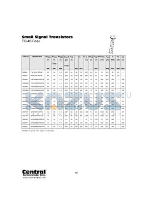 2N3647 datasheet - Small Signal Transistors