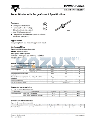 BZW03 datasheet - Zener Diodes with Surge Current Specification