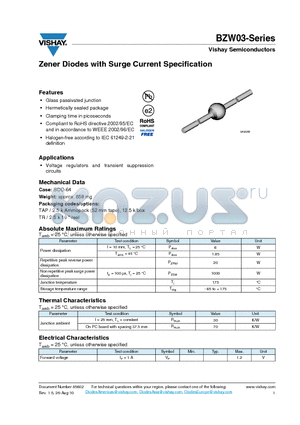 BZW03 datasheet - Zener Diodes with Surge Current Specification