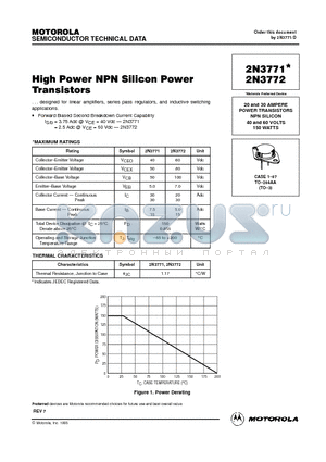 2N3772 datasheet - POWER TRANSISTORS (NPN SILICON)