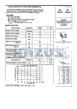 2N3773 datasheet - COMPLEMENTARY SILICON POWER TRANSISTORS