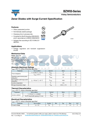 BZW03C200 datasheet - Zener Diodes with Surge Current Specification