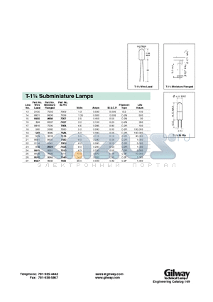 580 datasheet - T-1 Subminiature Lamps