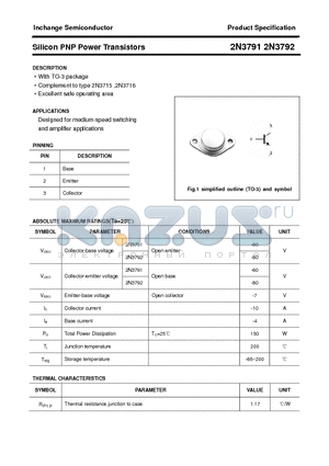 2N3792 datasheet - Silicon PNP Power Transistors