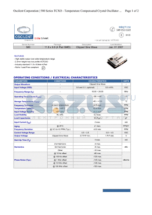 580-22.0M-515K datasheet - Clipped Sine Wave