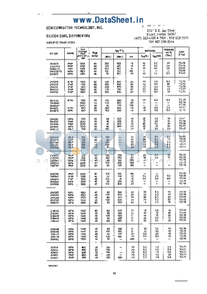 2N3811A datasheet - SILICON DUAL DIFFERNTIAL AMPLIFIER TRANSISTORS