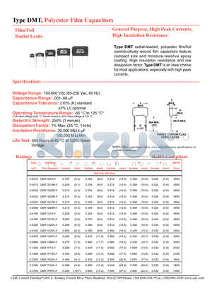 DMT6P1K-F datasheet - Polyester Film Capacitors General Purpose, High Peak Currents, High Insulation Resistance