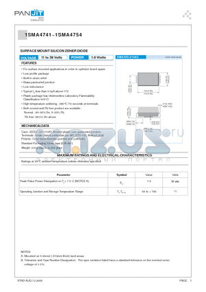 1SMA4748 datasheet - SURFACE MOUNT SILICON ZENER DIODE