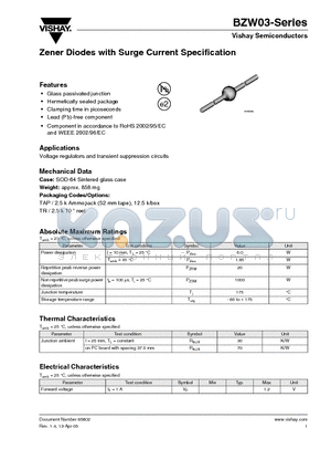 BZW03D270 datasheet - Zener Diodes with Surge Current Specification