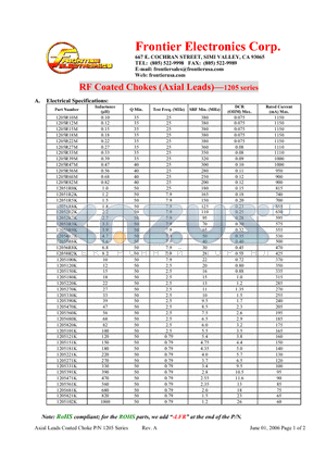 12053R3K datasheet - RF Coated Chokes (Axial Leads)