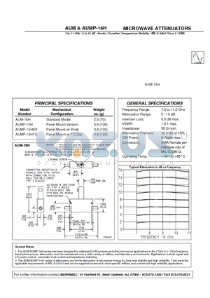 AUMP-16HTX datasheet - MICROWAVE ATTENUATORS