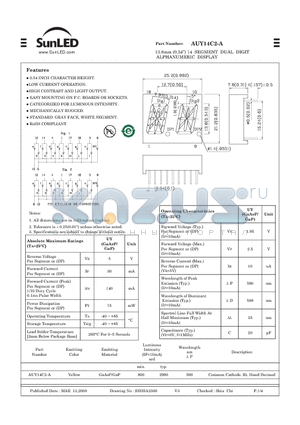 AUY14C2-A datasheet - 13.8mm (0.54) 14 SEGMENT DUAL DIGIT ALPHANUMERIC DISPLAY