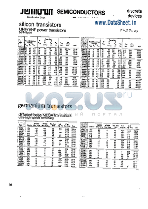 2N3927 datasheet - silicon transistors UHF/VHF power transistors