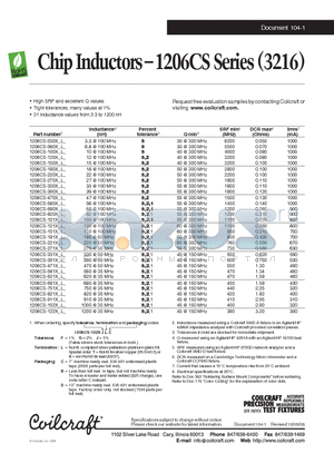 1206CS-150X_L datasheet - Chip Inductors