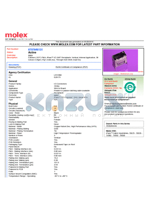 75784-0131 datasheet - 0.80mm (.031) Pitch, iPass I/O SMT Receptacle, Vertical, Internal Application, 36 Circuit, 0.38lm (15l) Gold (Au), Through Hole Shell, Dual Key