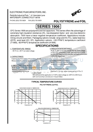 1206EFR-3-0.1-1-02 datasheet - POLYSTYRENE and FOIL