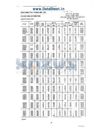 2N4015 datasheet - SILICON DUAL DIFFERNTIAL AMPLIFIER TRANSISTORS
