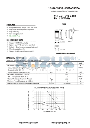 1SMA5918A datasheet - Silicon Zener Diodes