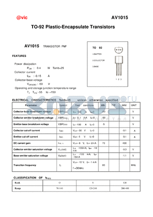 AV1015 datasheet - TO-92 Plastic-Encapsulate Transistors