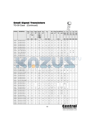 2N4036 datasheet - Small Signal Transistors