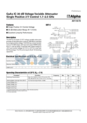 AV110-73 datasheet - GaAs IC 30 dB Voltage Variable Attenuator Single Positive 3 V Control 1.7-2.5 GHz