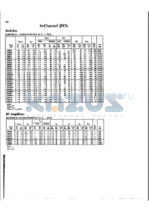 2N4092 datasheet - N-Channel JFETs